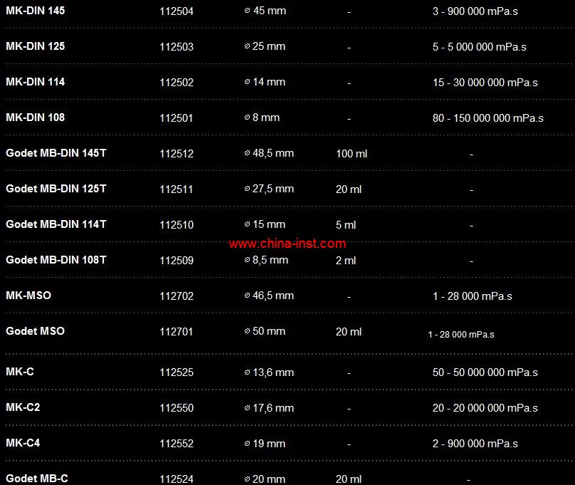 ��Ʒ���Q��COAXIAL-MS RM300ͬ�S�D(zhu��n)��